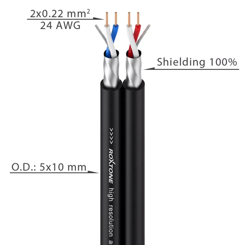 AC040 - Flat audio cable - 24AWG - 2 x 2 x 0.22 mm? - Image 2